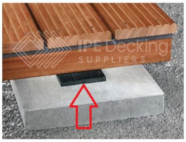 Spax Terrasse Pads | Deck Accessories - Southgate Timber